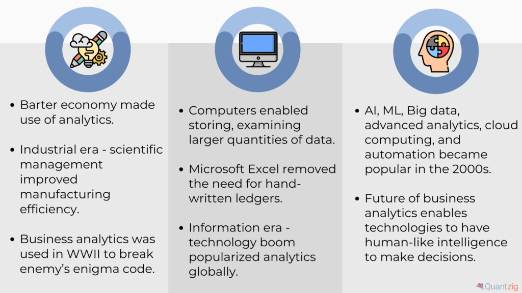 5 key reasons why data analytics is important to business