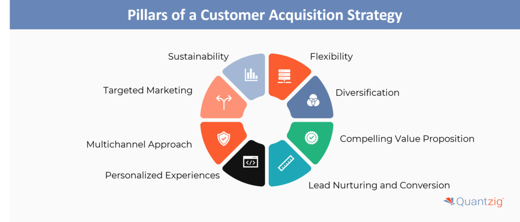 Word Magic: Spinning Content into User Gold