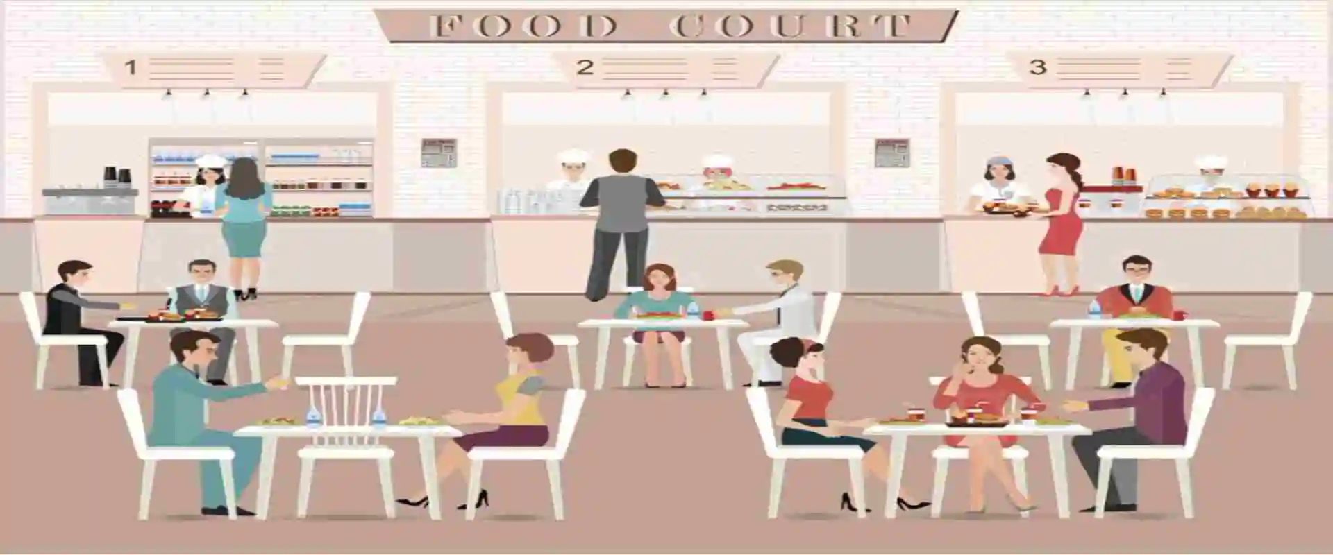 fast food industry