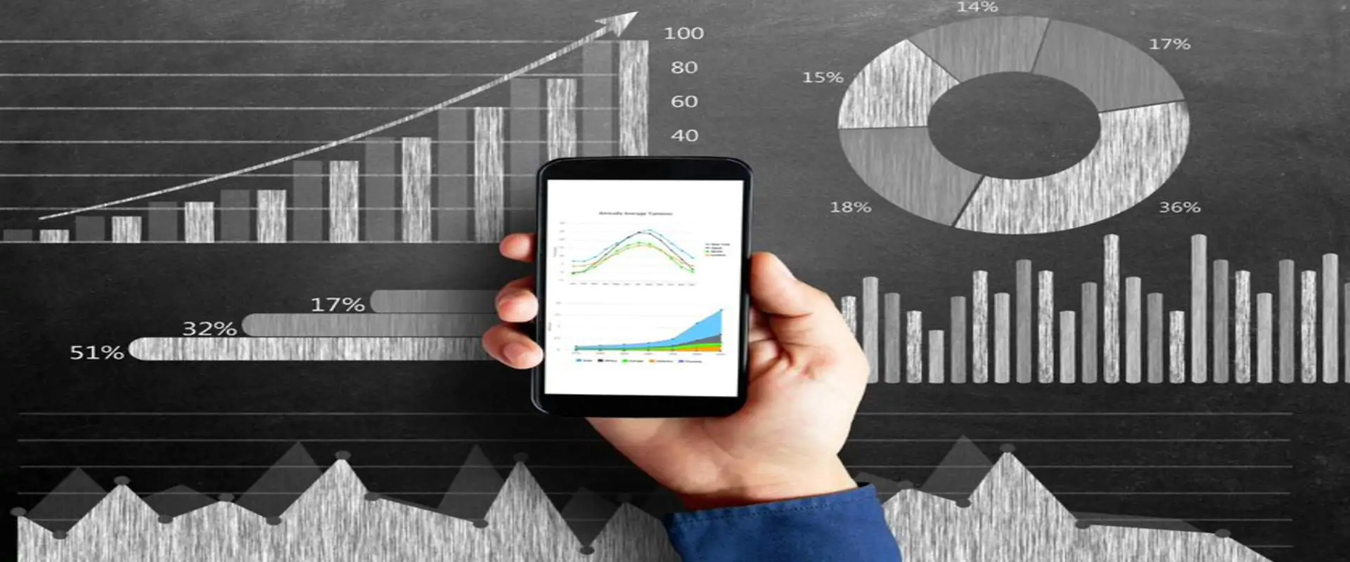 Application of Big Data Analytics for Car Battery Manufacturer