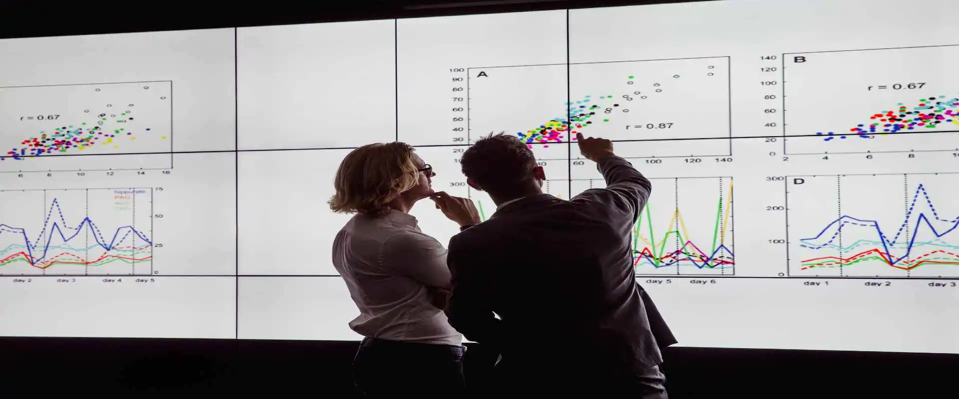 Visualization in Data Analytics: Evaluating and Importance of Data Analytics