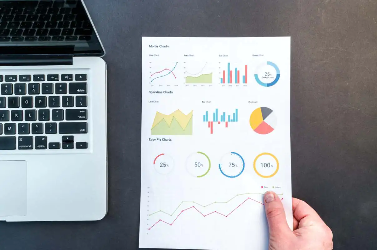 merchandising analytics