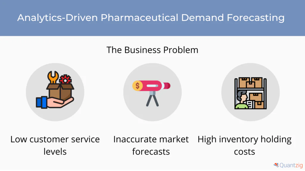 demand forecasting