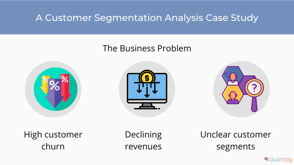 Customer Segmentation Analysis Case Study