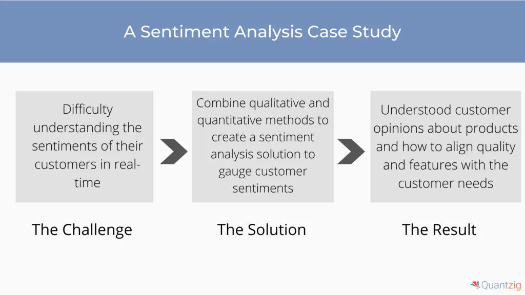 sentiment analysis