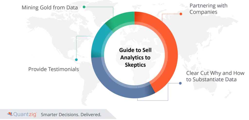 sales analytics consulting