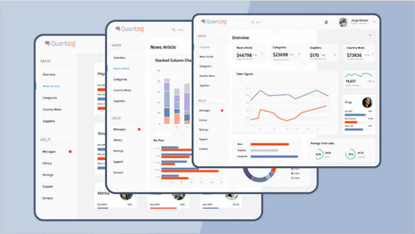 marketing analytics retail