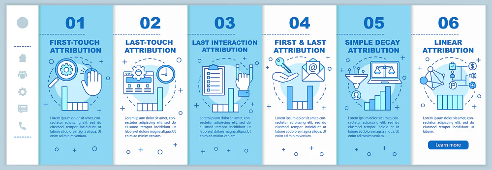 types of marketing attribution modelling