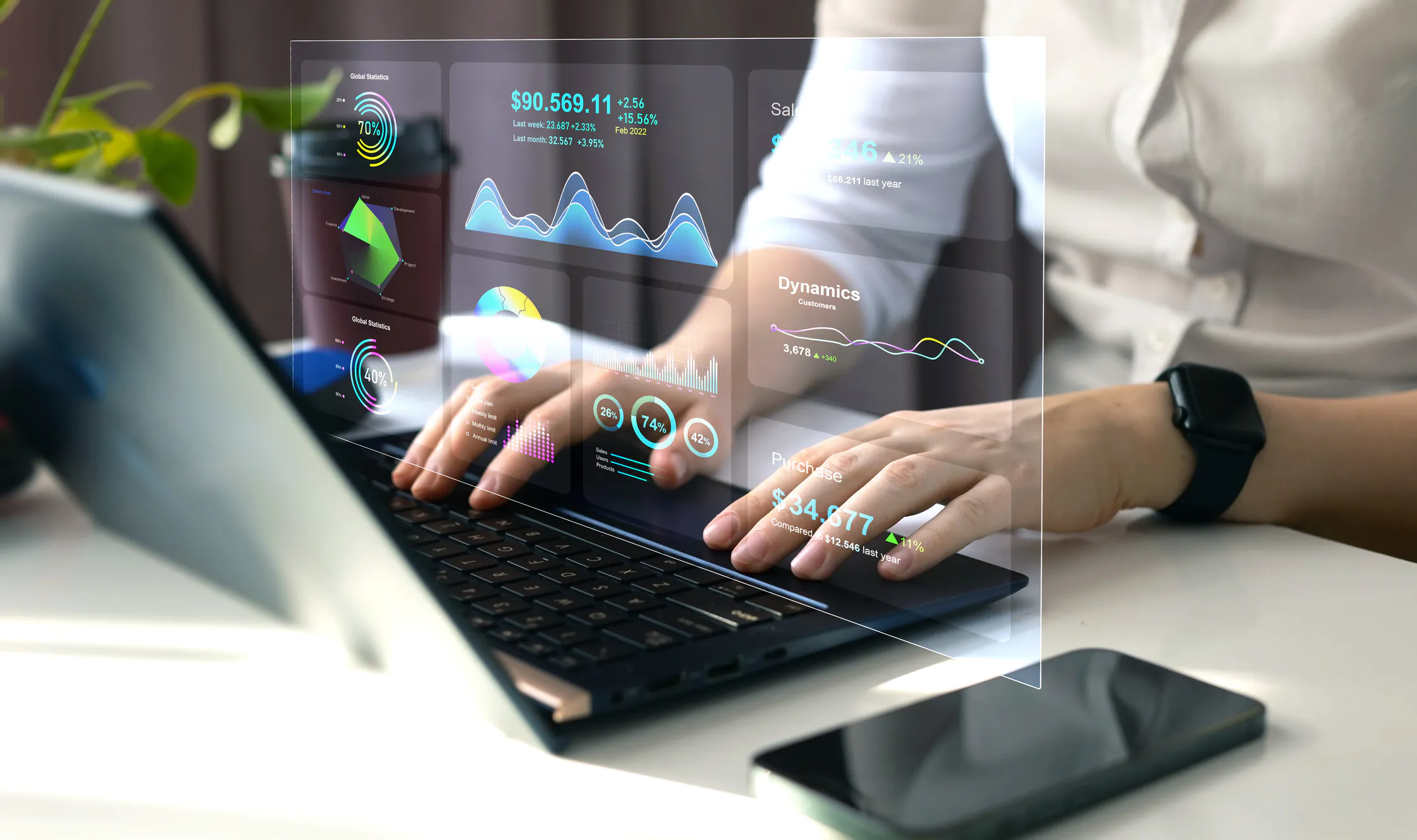 modern data management