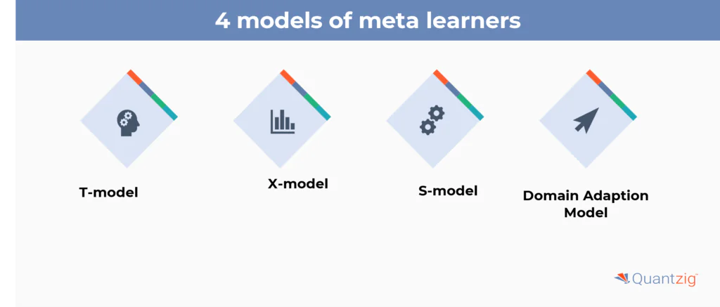 4 models of meta learners 