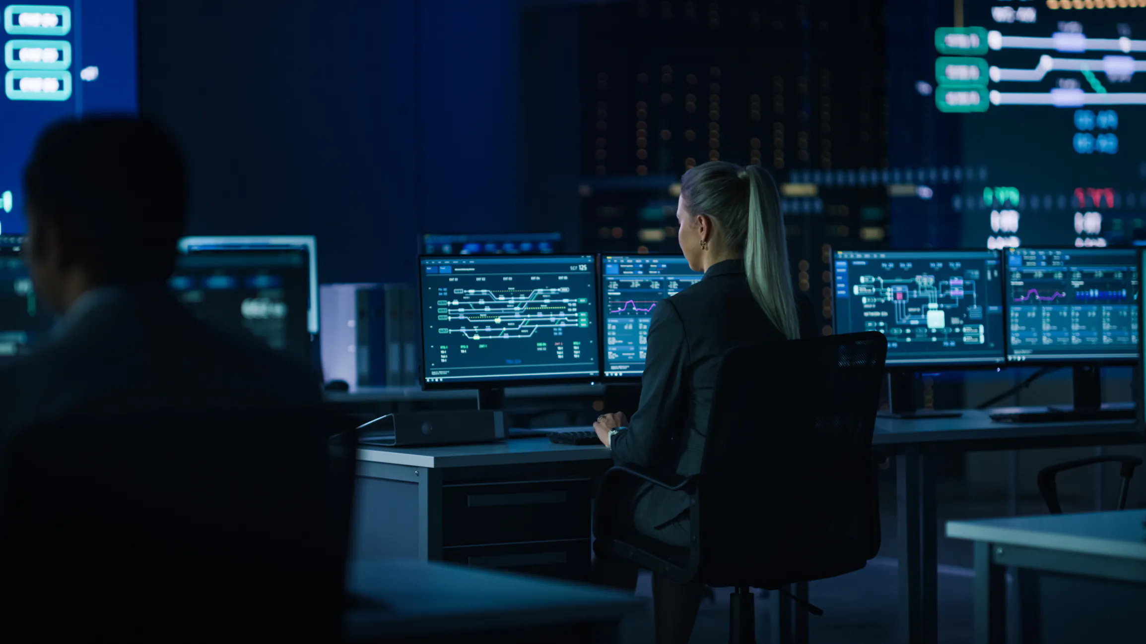 Performance Monitoring and Governance