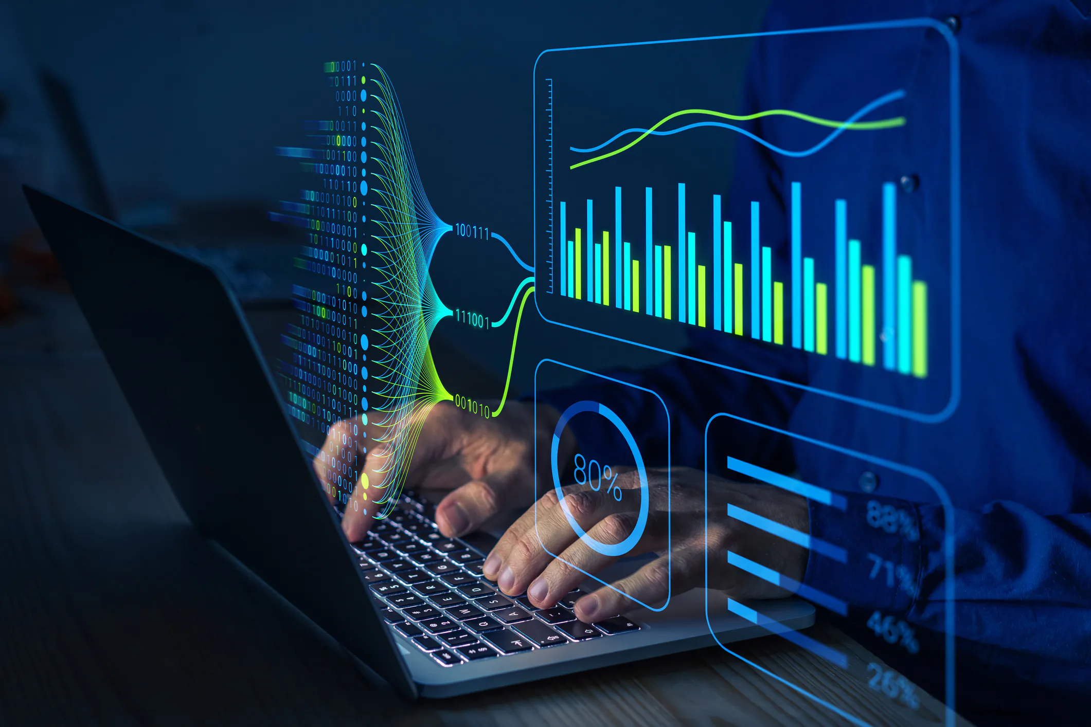 Sales Analytics Dashboards