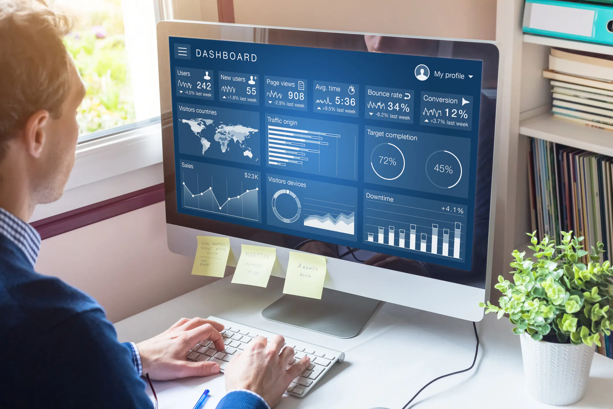 Marketing Analytics Dashboards