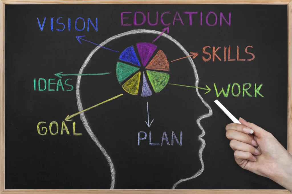 Importance of Sentiment Analysis in the Insurance Sector