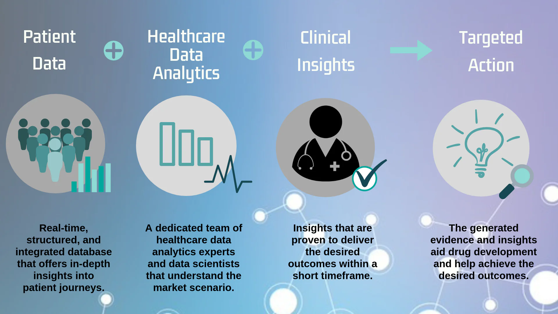 healthcare analytics